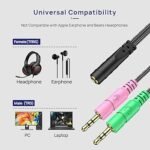 iNassen Headphone Splitter